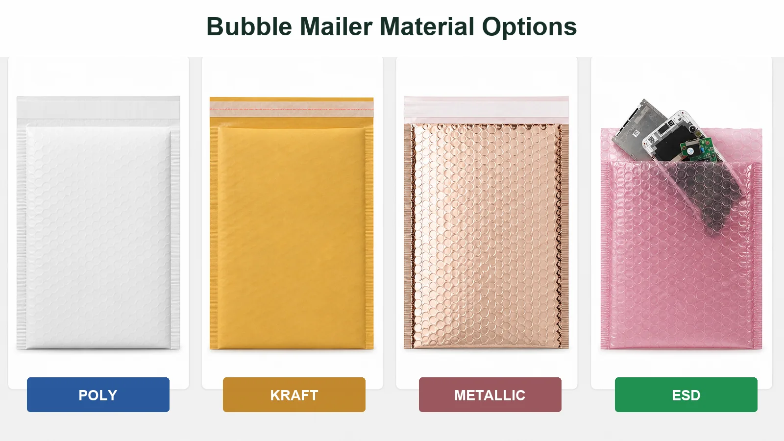 bubble-mailer-material-options-for-philippine-buyers.webp