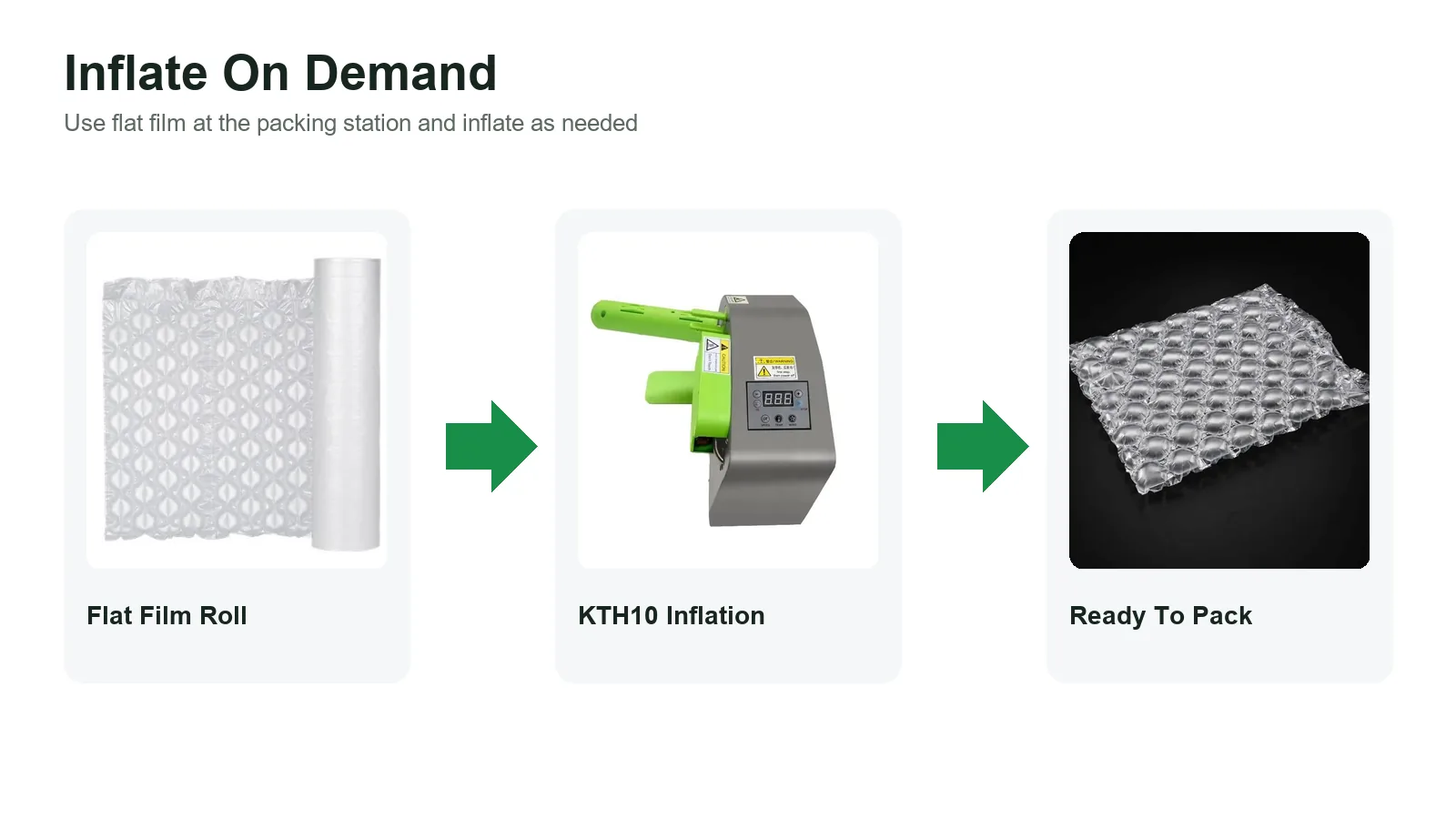 pepa-air-bubble-film-on-demand-inflation-process.webp
