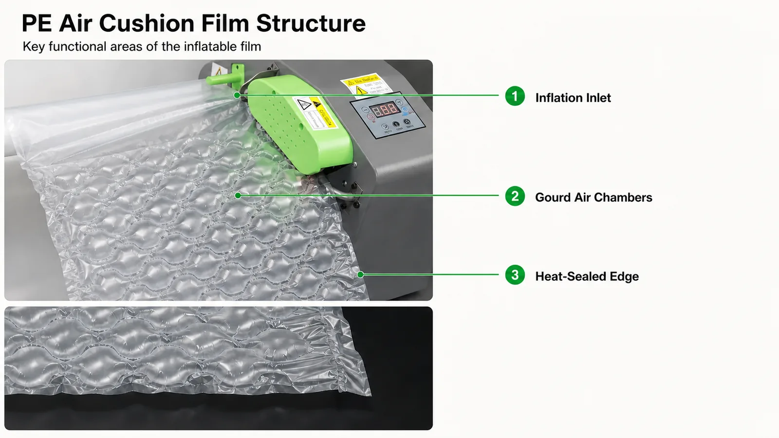 pe-air-cushion-film-verified-structure.webp