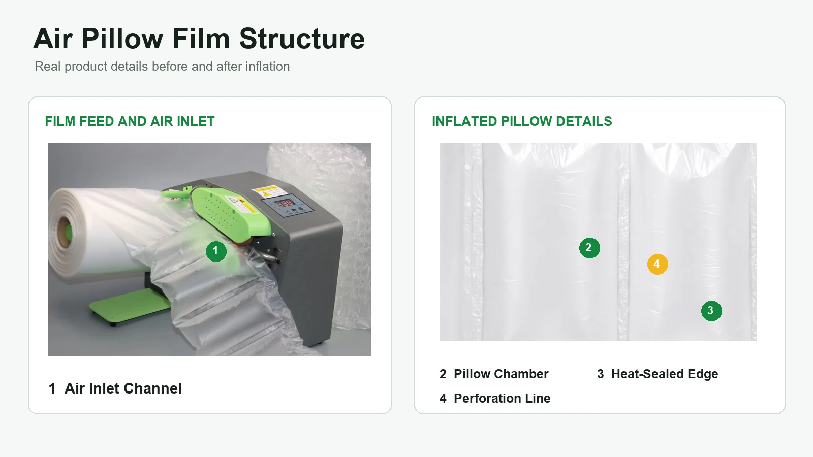 air-pillow-film-structure.webp