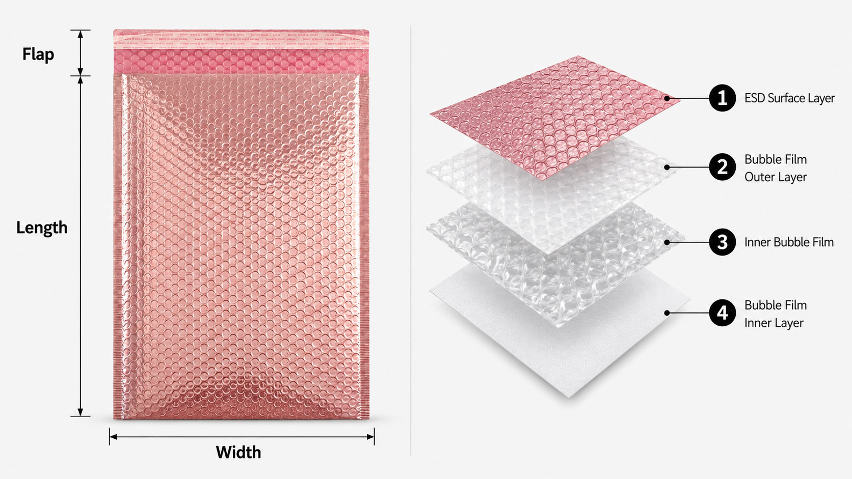 ESD-Bubble-Mailers-Structure.jpg