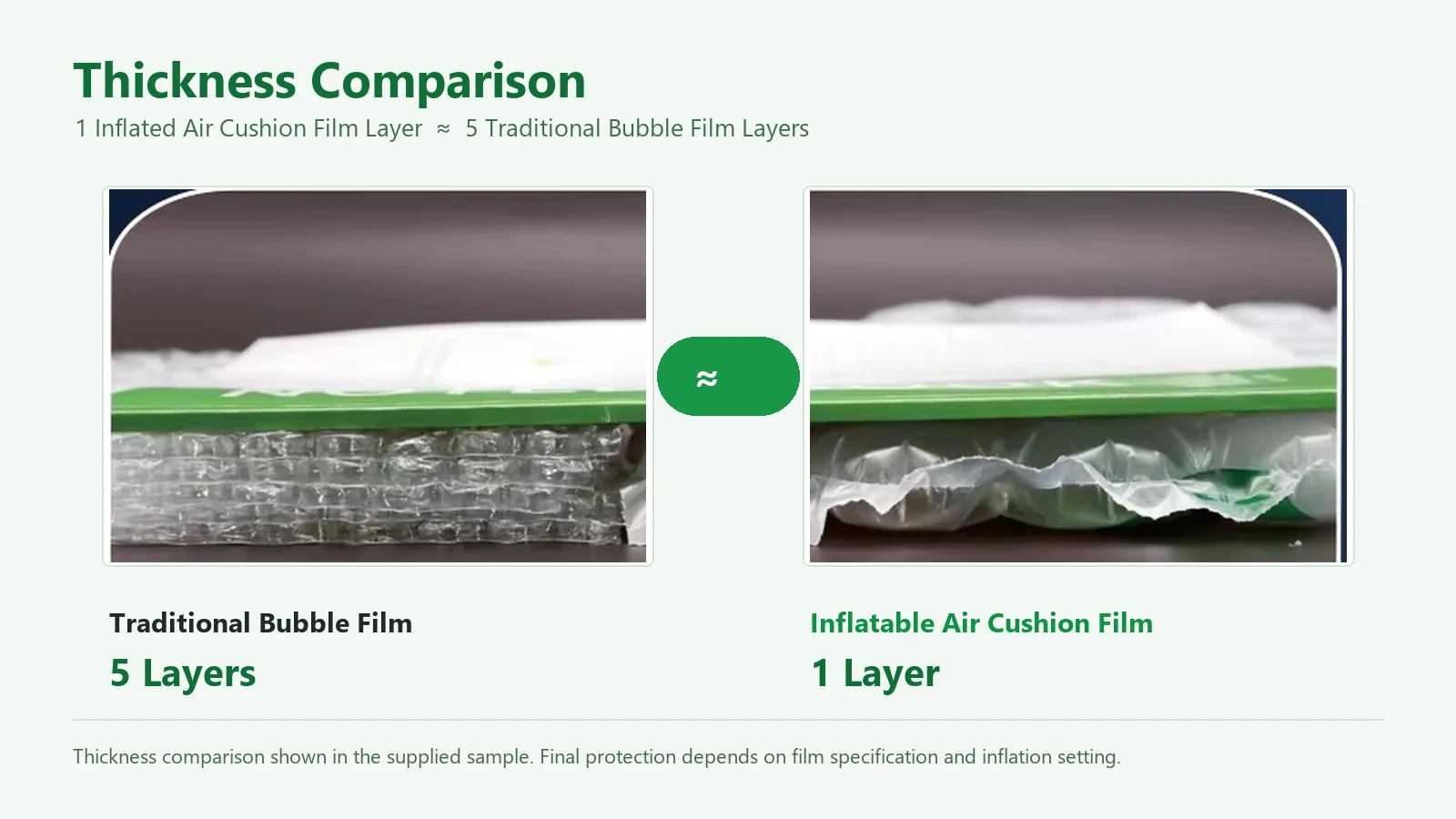 air-cushion-bag-thickness-comparison.webp