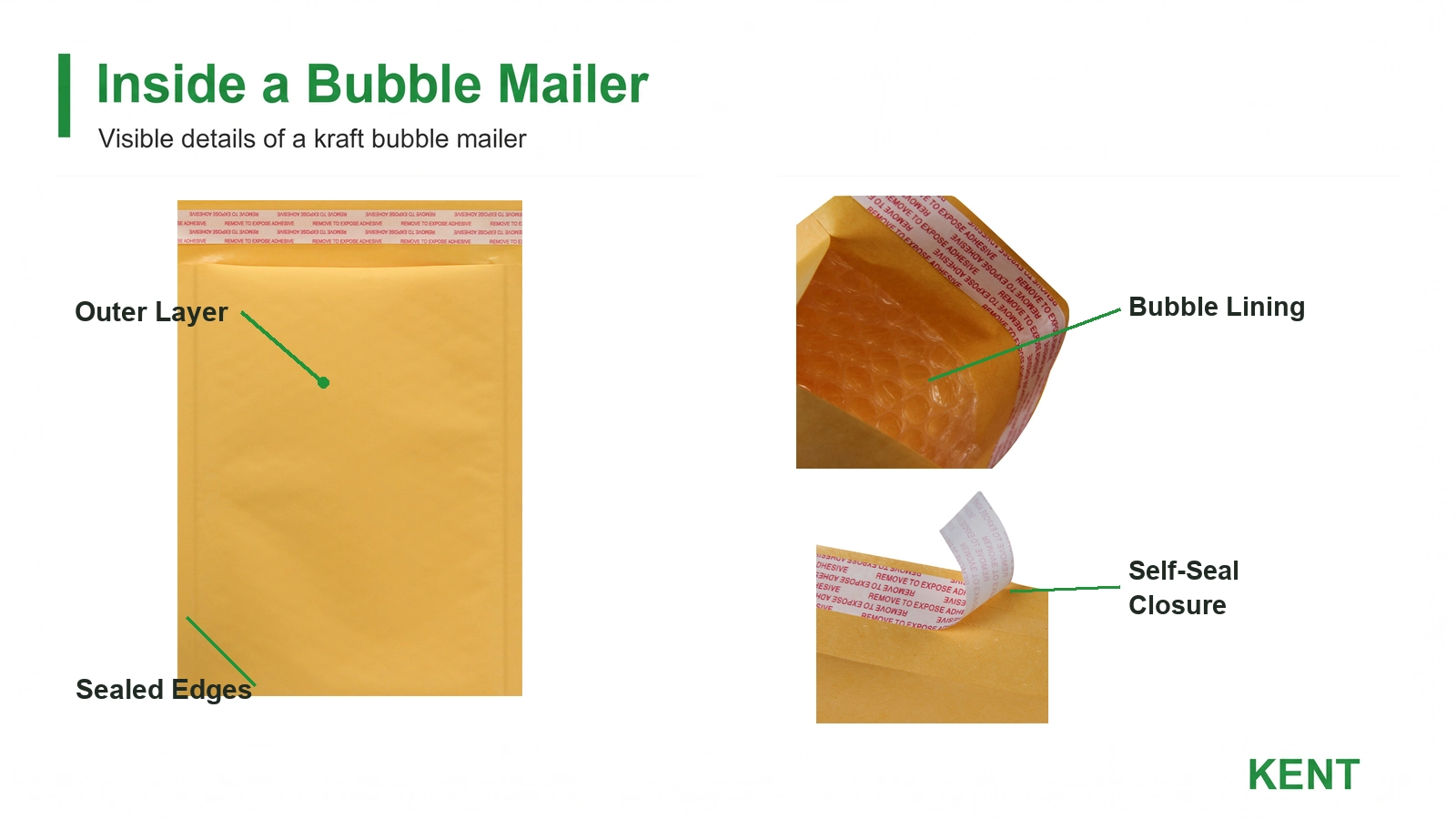Bubble mailer showing outer layer, bubble lining, closure and sealed edges.webp